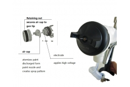 HOW TO PAINT WITH A SPRAY GUN